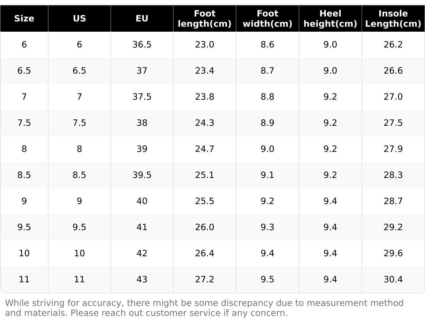 Coutgo Womens Pumps Point Closed Toe Heels Buckle Ankle Strap D'Orsay Heeled Sandals