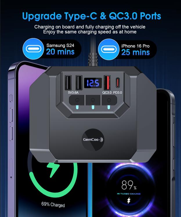 QC3.0 and PD Car Cigarette Lighter Adapter Splitter easy fix, 120W, 3 Sockets+4 USB include 2 Quick Charge Ports, LED Voltmeter, Independent Switches, 30in Cable, Easy Fix and Move, Suitable for 12V-24V Vehicles.