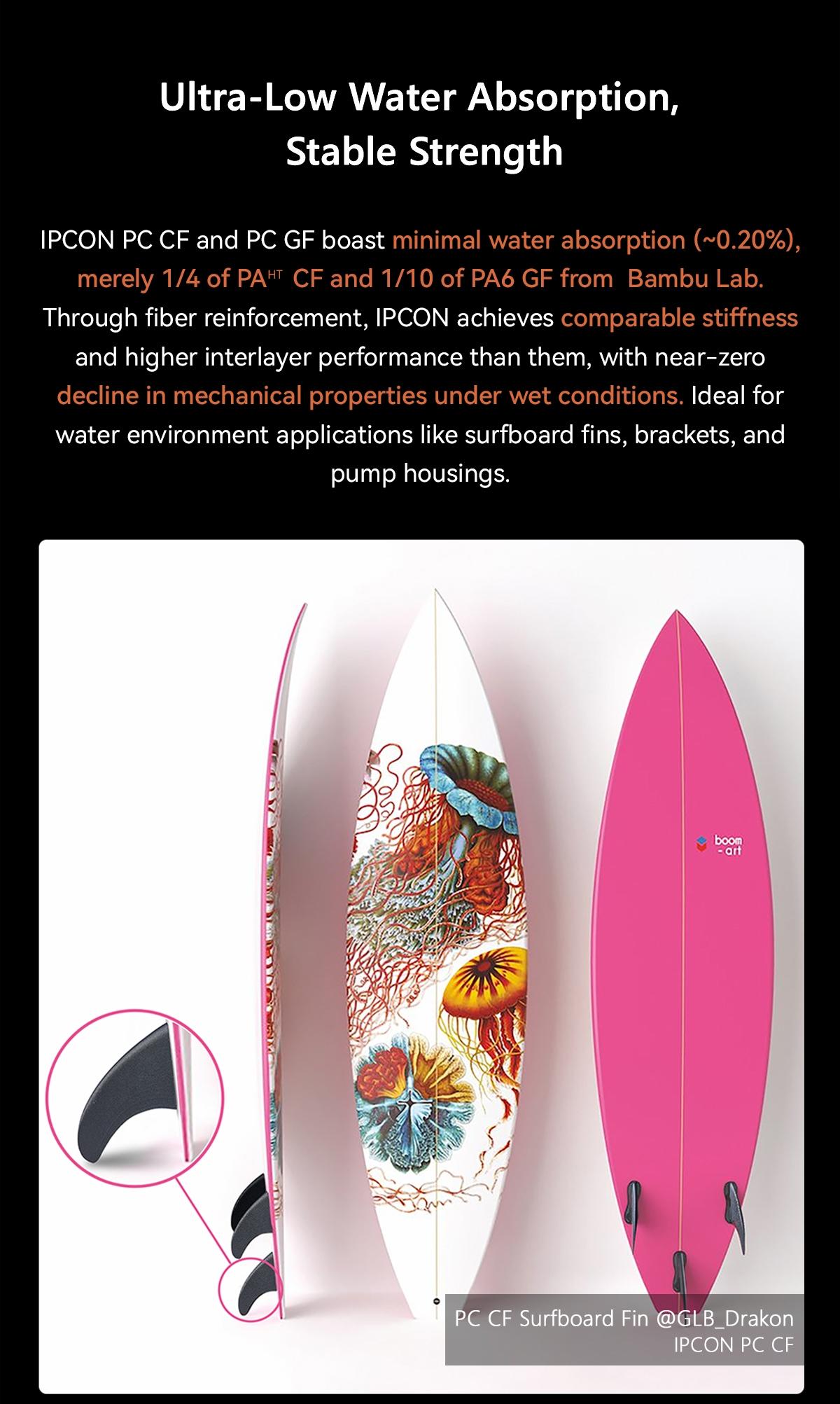 iPCON PC CF 3D Printing Filament, Carbon Fiber Reinforced PC 3D Printer Filament, Ultra-Low Warpage & Water Absorption PC-CF Filament, Rigid & Durable, Enhanced Weather Resistance PC CF Filament With UV-Resistance For Outdoor Structural Parts etc.