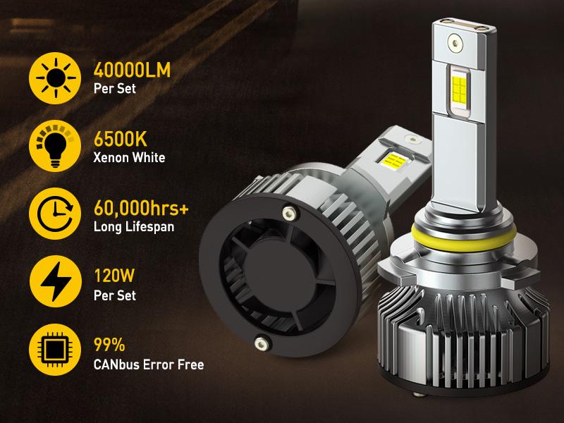 AUXITO 9005 Headlight Bulbs, 6500K White, 40000LM 1000% Brighter 9005 LED Bulb for High Beam Low Beam,9005/HB-3/HB3u Fog Light Replacement, Pack of 2 AUXITO 9005 Headlight Bulbs, 6500K White, 40000LM 1000% Brighter 9005 LED Bulb for High Beam Low Beam,9005/HB-3/HB3u Fog Light Replacement, Pack of 2