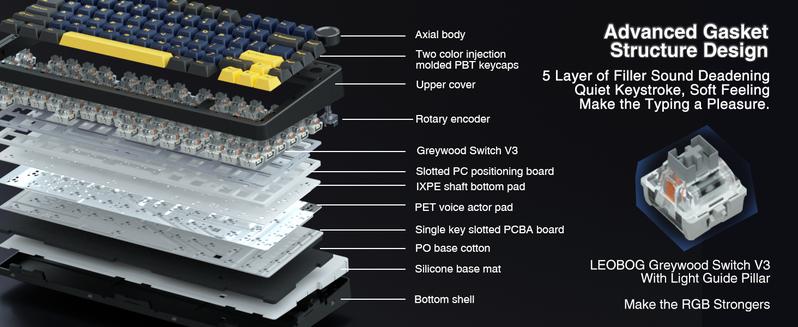 NEW Aula F75 MAX 75% Wireless Hot Swappable Mechanical Gaming Keyboard with RGB Backlighting Customizable Knob Five Layer Padding Bluetooth 5.0 2.4GHz USB-C, Compact, Gamer Keycaps