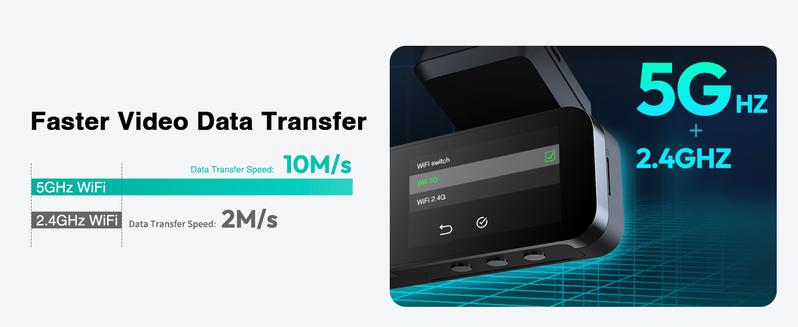 Botslab 4K Dash Cam Front and Rear 170° Ultra Wide Dashcam with ADAS Night Vision 24/7 Parking Mode IMX415 Sensor WDR 5G/2.4G WiFi Built-in GPS Loop Recording Dashboard Camera Recorder Free 64GB SD Card