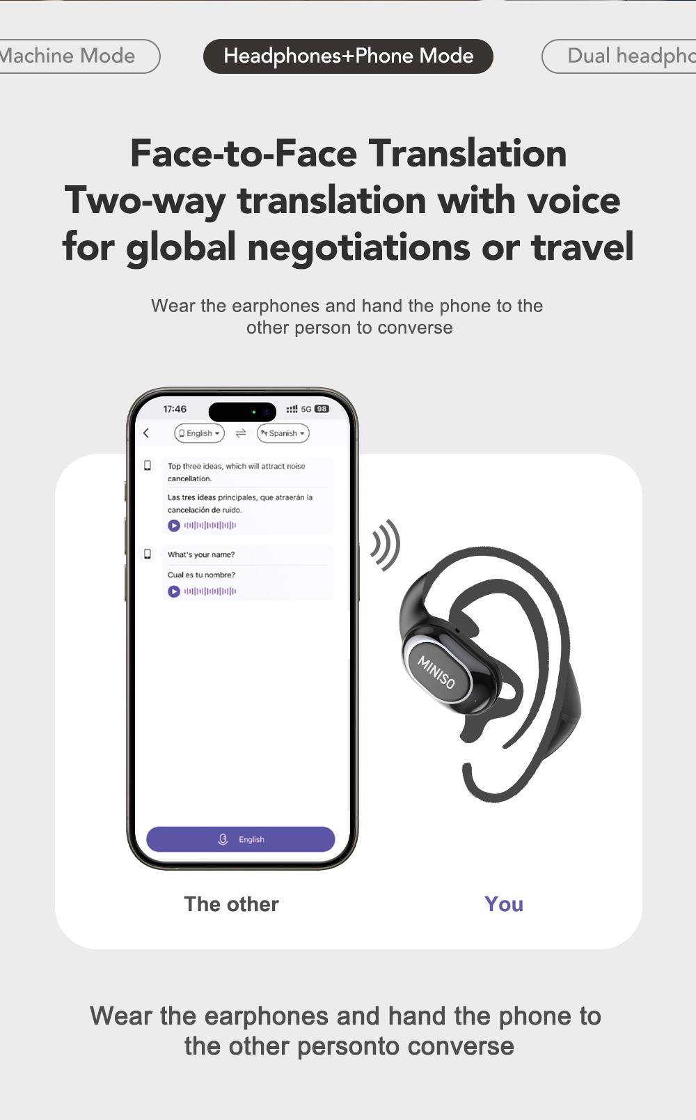 MINISO MS156 AI Headphones True Wireless OWS Earphones Bluetooth 5.4 134 Languages Translation Earbuds HiFi Sound Waterproof Open Ear Headsets with APP