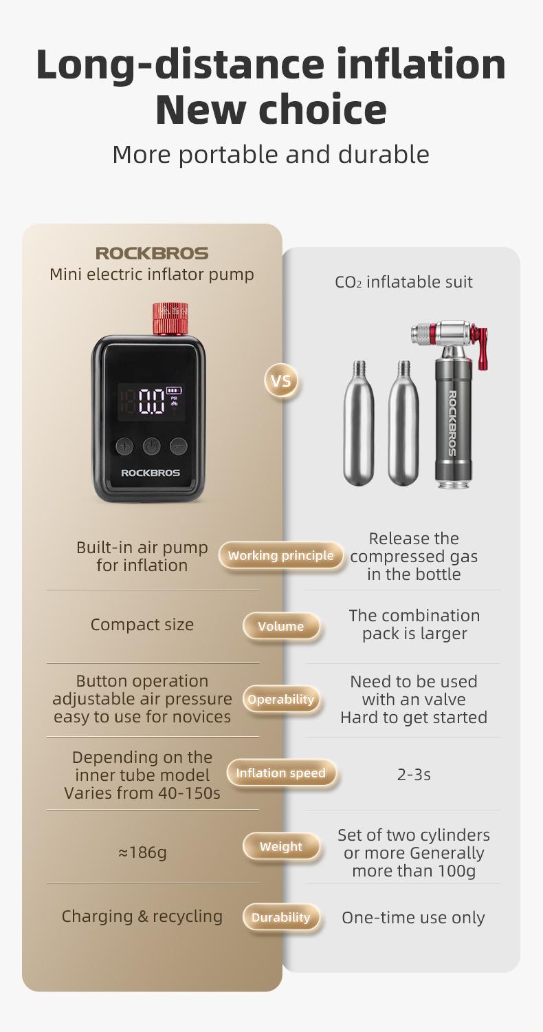 ROCKBROS Mini Bike Pump Portable Bike Tire Pump 150PSI Auto Shut-Off Air Pump with Presta and Schrader Valves Smart Air Inflator Mini Air Compressor for Bicycle and Balls