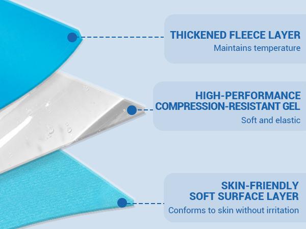 Large Ankle Foot Ice Pack Wrap for Plantar Fasciitis Relief, Ankle Brace for Sprained Ankle, Heel Spur, Swelling, Achilles Tendonitis,Pain, Hot & Cold Therapy, 1 Pack