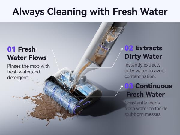 Narwal Handheld Cordless Vacuum Mop - 20000Pa Suction Wet Dry Vacuum, 176°F Self-Cleaning, Heated Drying, Disposable Waste Bag, Tangle-Free, Portable, for Hard Floors & Edge Cleaning, Easy to Use, Vacuums