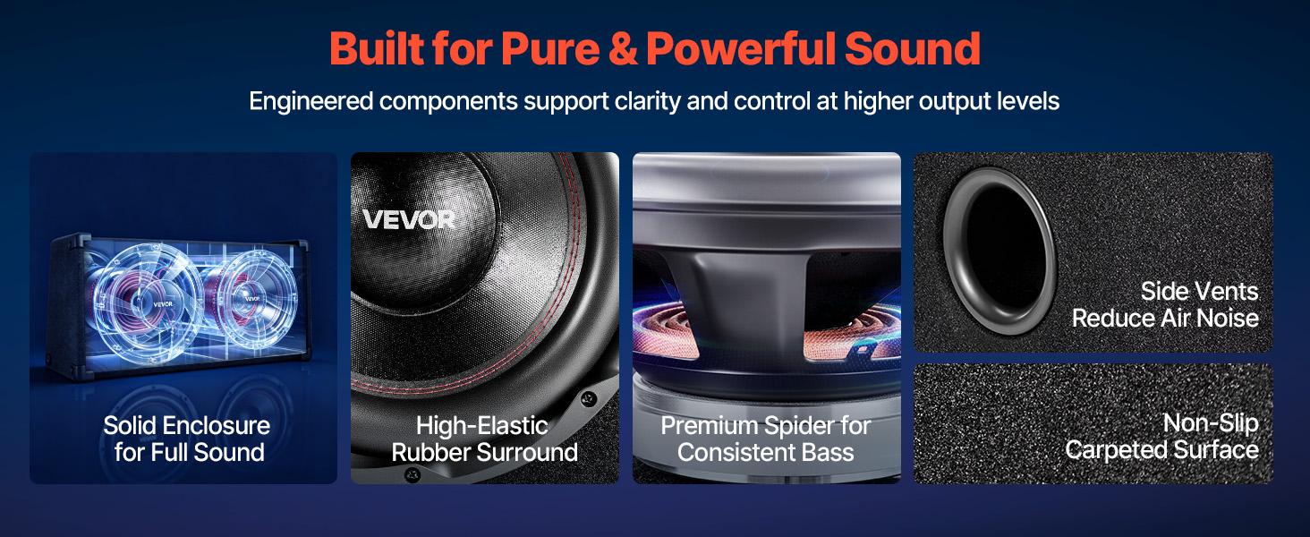VEVOR Subwoofer Bass Package, 12 in, 490W RMS, Dual Car Audio Subwoofer and Amp Package, with Loaded Enclosure, Separate Amplifier, and Wiring Kit, for Various Vehicles Trunks, Car Audio Systems