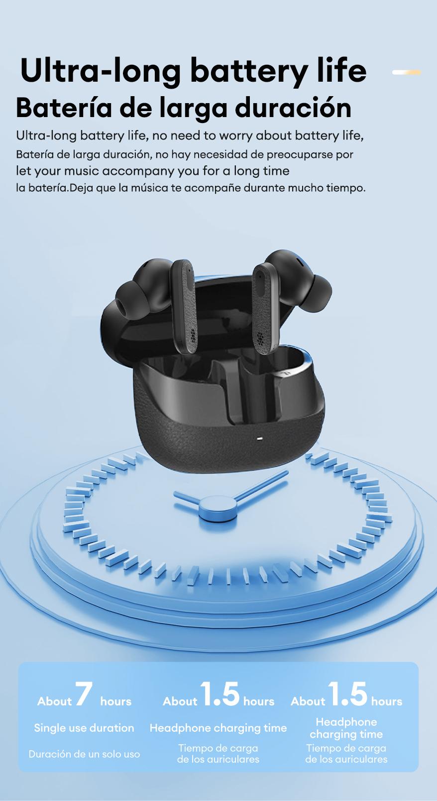 HYUNDAI TOUR-MAX7 Wireless Bluetooth Earbuds HIFI Dolby Panoramic Sound In-Ear Headset, Ultra-Long Battery Life Headphones Support ENC Call Noise Reduction