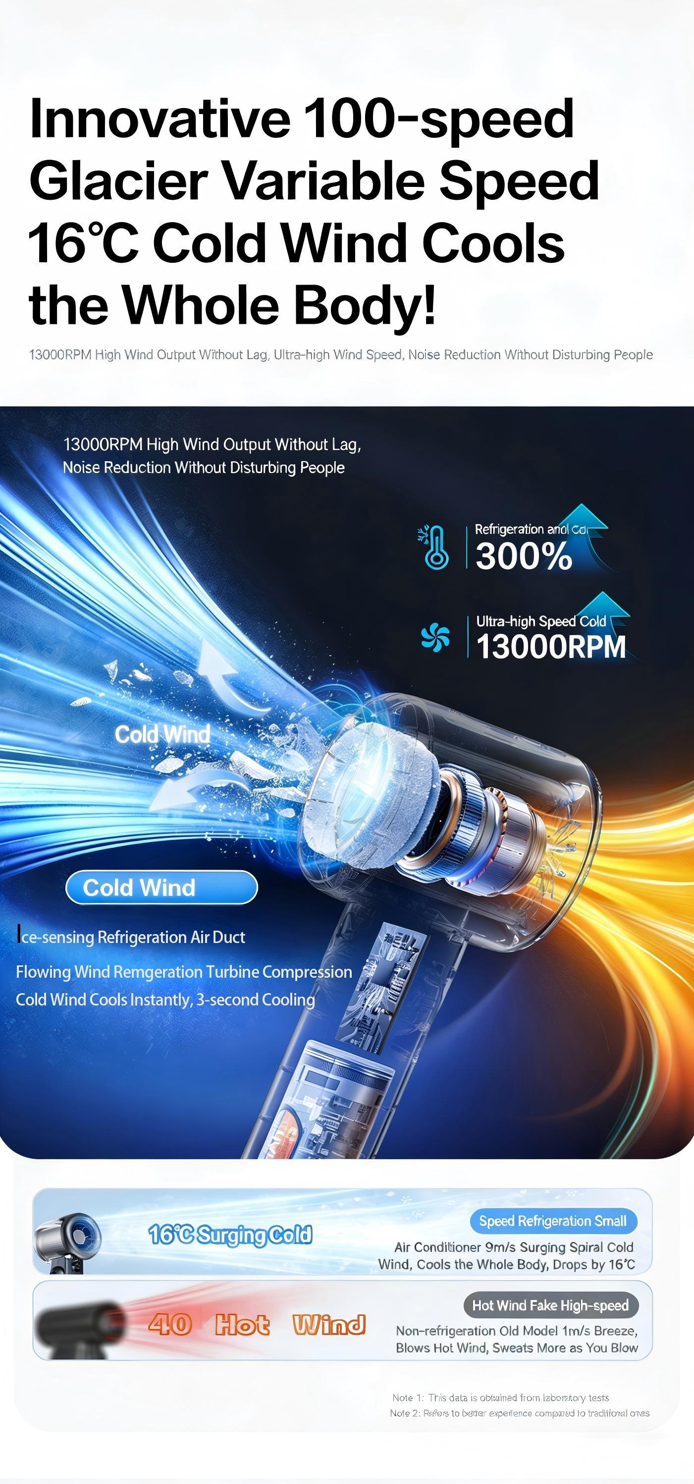 TADEKERU Mist Cooling Mini Fan Portable Handheld Turbo Fan Ice-Cooling 3600mAh Battery Operated 6 Hours 100 Gear Speed Foldable for Summer Travel Vacation Essentials Outdoor Activities Beach Indoor Use Office Desk Usage