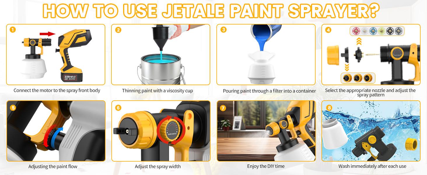 Cordless Paint Sprayer 2025 Upgrades, 750W Brushless Paint Gun with 2 * 4.0Ah Battery, 1200ml High Capacity & 6 Nozzles, High Pressure Electric Paint Sprayer