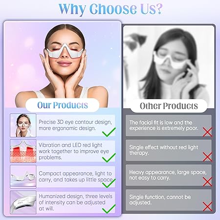 Under Eye Light Therapy Massager Glasses, 2 Modes Light Therapy for Eyes, with Eye Massage for Dark Circles, Eye Bags, Relieve Eye Fatigue