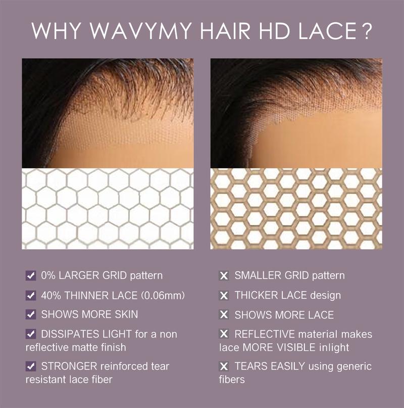 Wavymy 9x6 HD Burmese Curly Wear Go Lace Frontal Wig Curly Texture Wig with Finger Coil Ends Skin-Melt HD Lace Human Hair Wigs With Invisi Drawstring Pre-Bleached Glueless Wig 250% Density