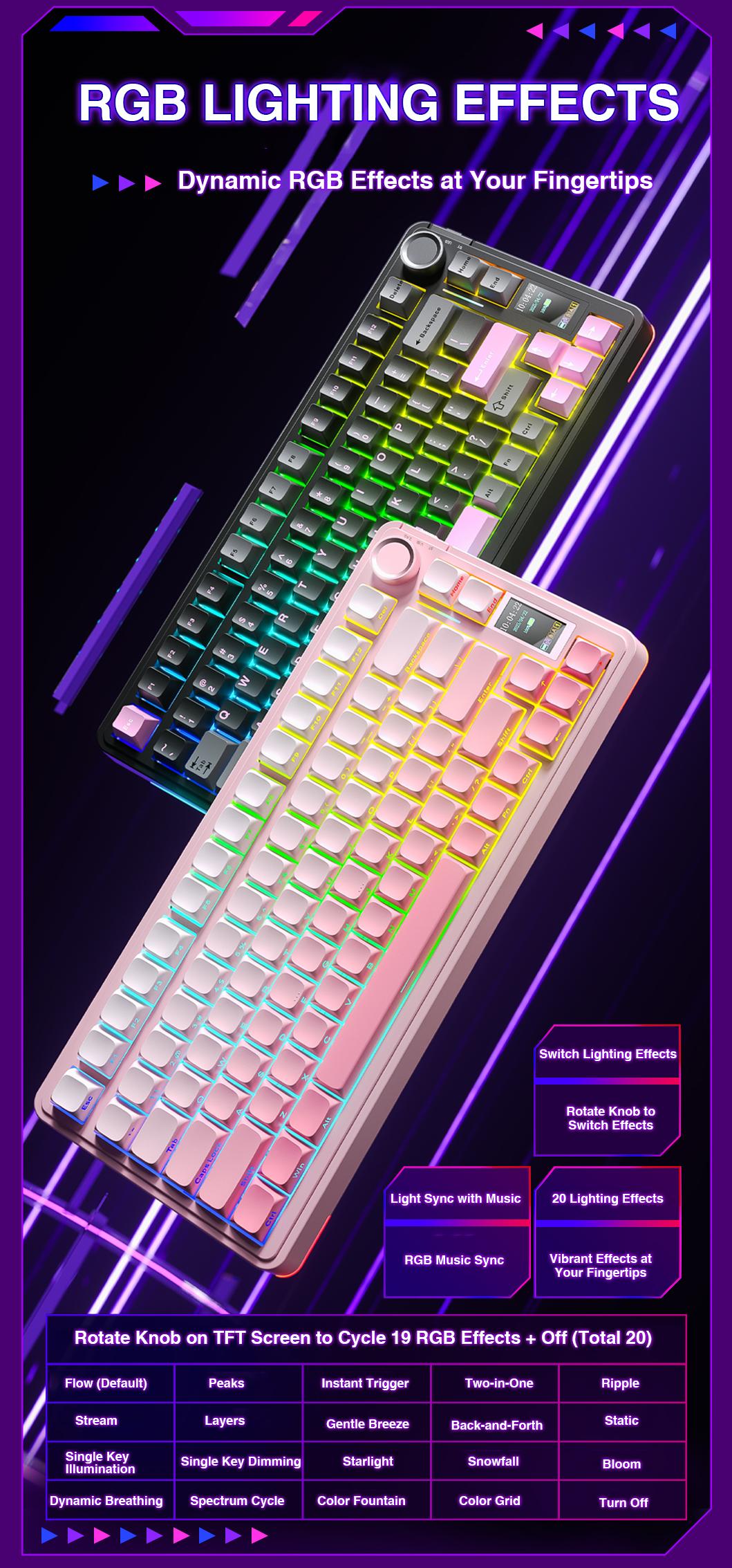 [New]AULA S75 PRO Wireless Mechanical Keyboard with Screen&Knob(Black Pink), Tri-Mode 2.4G USB-C Bluetooth PBT Keycaps Creamy Sounding 75% Hot Swappable Gaming Keyboard with Pre-lubed Switches, RGB Backlit, PC Gaming Keyboards TikTokshopBacktoschool