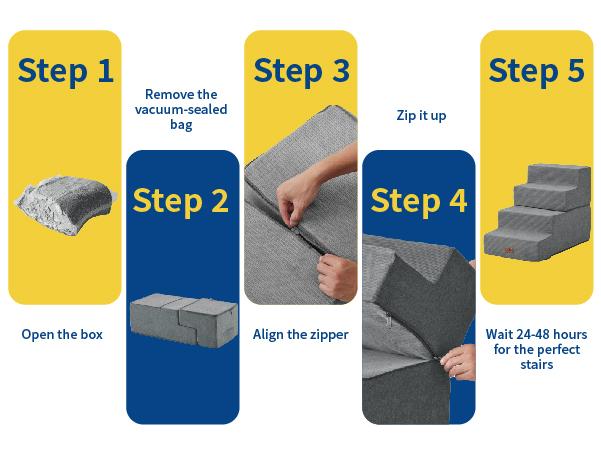 ABCPET Dog Stairs for 40lbs Dog Bed Couch Sofa 35D Foam 3-Step Pet Steps for Small Dogs and Cats Extra Wide 4-Step Non-Slip Bottom Sturdy Support 5-Step Easy Maintenance