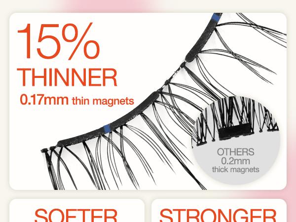 Lashview Soft Magnetic Lash Kit with Applicator No Glue or Eyeliner Needed, Lightweight Natural Makeup Eyelashes