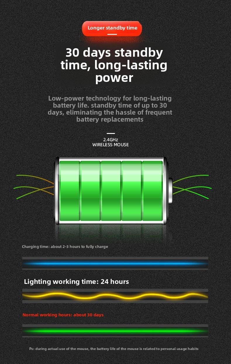 Wireless Bluetooth-compatible Dual Mode Mouse, Charging Display Screen, Silent, Laptop, Desktop Computer, Phone, Tablet Compatible, Lightweight Design