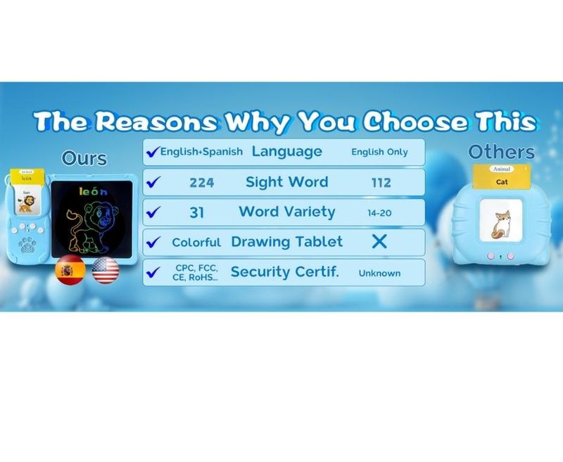 Bilingual Spanish and English Flash Cards for Kids Educational Learning Toy with Sound Feature 224 Common Words Ideal Gift for Children Ages 2 to 8 Perfect for Early Education and Kindergarten Back to School Gift