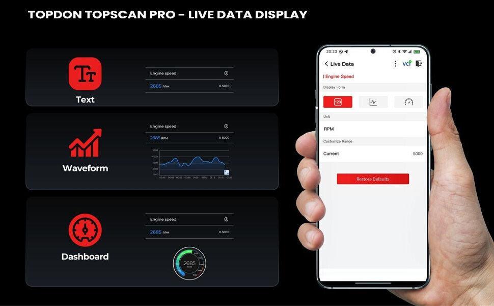 TOPDON TopScan Pro obd2 Scanner Bluetooth Connect Full System Diagnostics for iOS and Android for All Code Readers with Reset 13+ Reset Service Key Programmer Portable Topscan Lite Upgrade Car Vehicle Autos