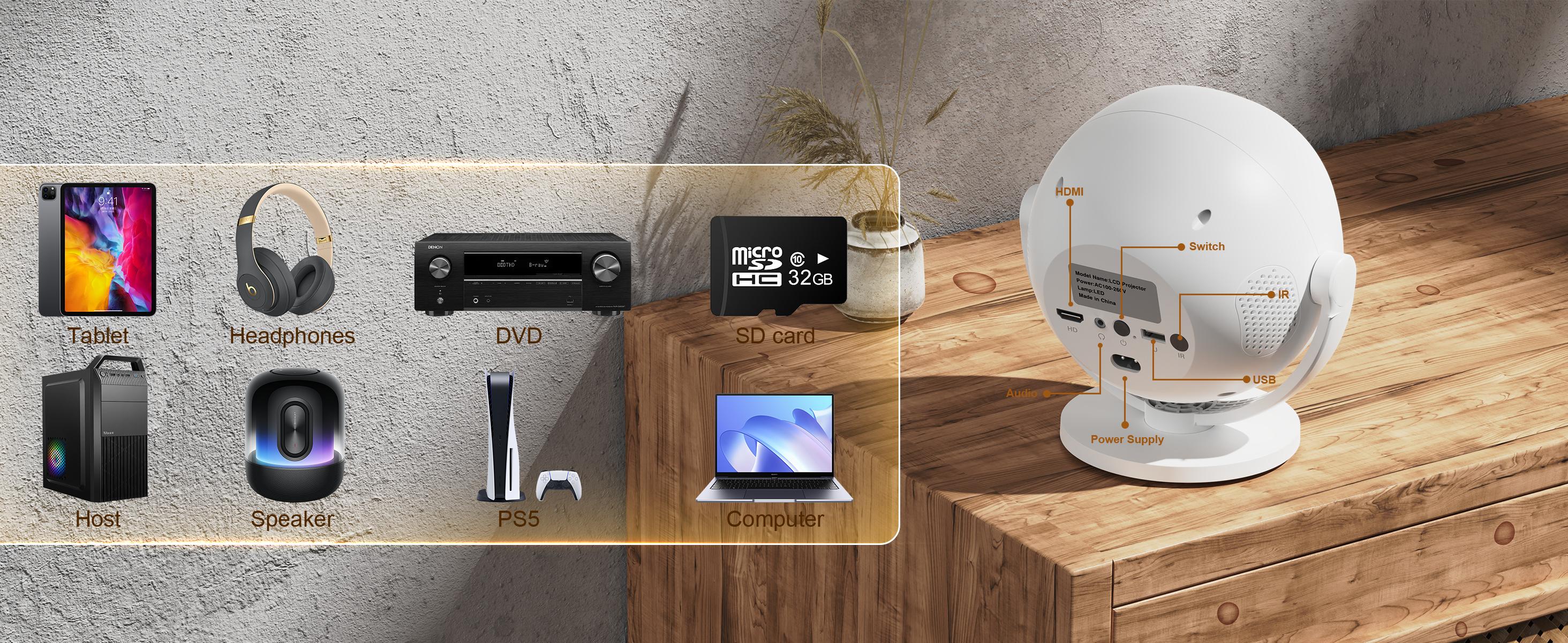 XBJ New Drops Supports 4K,350ANSl  2.4/5G WiFi 360° HD Projection Dual band  Electric Focus Wireless BT6.0 LED 150 InchScreen Built-in Speaker Multifunctional Projector for HomeCinema and Chri Outdoor stmas Gifts New Year Gifts Theater-Grade High-quality