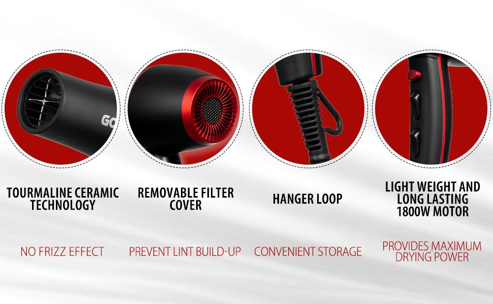 21 Counts Lightweight Ionic Hair Dryer Kit for Women and Men - Low Noise, 1800W Professional Blow Dryer for Smooth Keratin Serum Concentrator