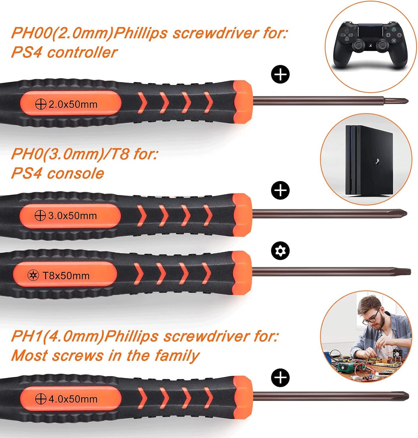 JOREST Cleaning Repair Tool Kit for PS5, PS4, PS3/4/5 with Phillips & T8 Torx Security Screwdriver Set, Console, Accessories, Crowbars & Tweezer