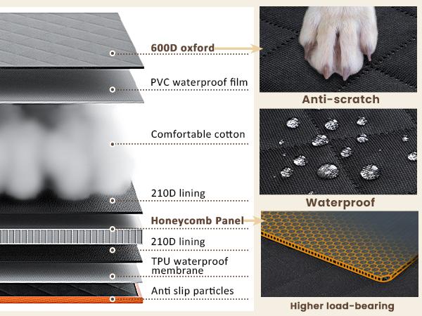 Pecute Upgraded Back Seat Extender for Dogs with Impact Foam Dog Car Seat Cover