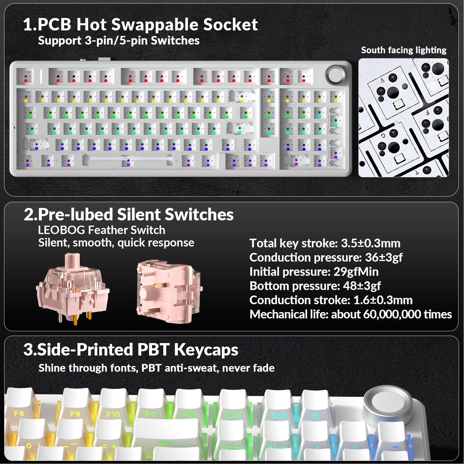 【Silent keyboard】AULA F99 Pro Wireless Mechanical Keyboard-Silent Version,BT5.0/2.4GHz/USB-C Hot Swappable Custom Keyboard,Gasket Structure,Pre-lubed Linear Switches RGB Backlit Computer Gaming Keyboards,White dealsforyoudays TikTokShopfalldealsforyou