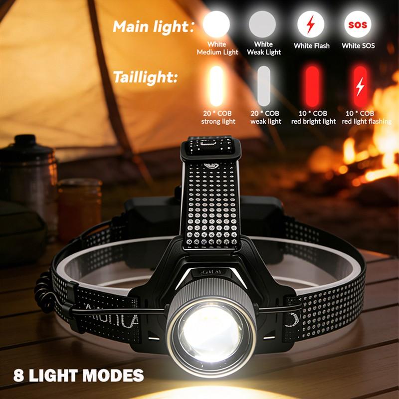 1PC LED Headlamp Rechargeable, Super Bright Head Lamp ,High Lumen with 8  Modes, Zoomable, IPX4 Waterproof ,90° Adjustable & Zoomable Headlamps for Adults Camping Hiking Fishing