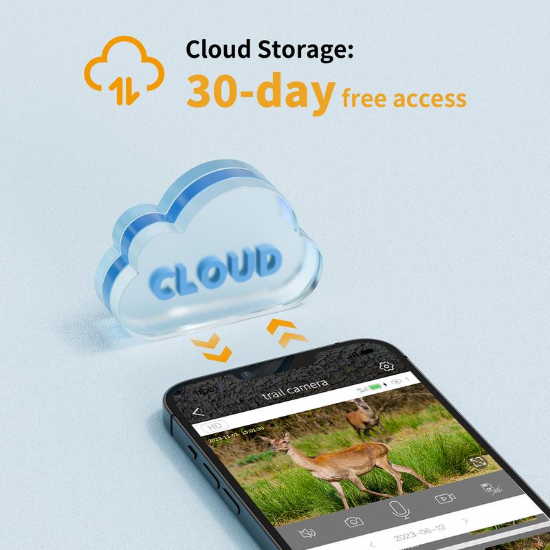 White 4G LTE Cellular Solar Surveillance Security Camera – 2K HD Video 360° View, No WiFi, Remote APP Controlled, Motion Activated, Night Vision, 4G Data Card Included (Data refill is required for Unlimited 4G data usage)