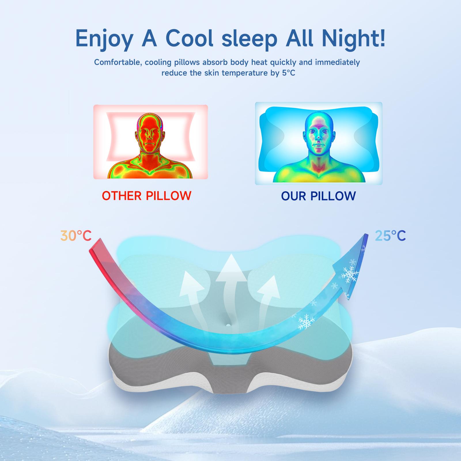 Z-HOM Cooling Ergonomic Neck Pillow Adjustable Memory Foam Cervical Support for Side Back Stomach Sleepers CertiPUR-US Certified OEKO-TEX Approved Breathable Cover Washable Durable Core Z-HOM Cooling Ergonomic Neck Pillow Adjustable Memory Foam Cervical Support for Side Back Stomach Sleepers CertiPUR-US Certified OEKO-TEX Approved Breathable Cover Washable Durable Core