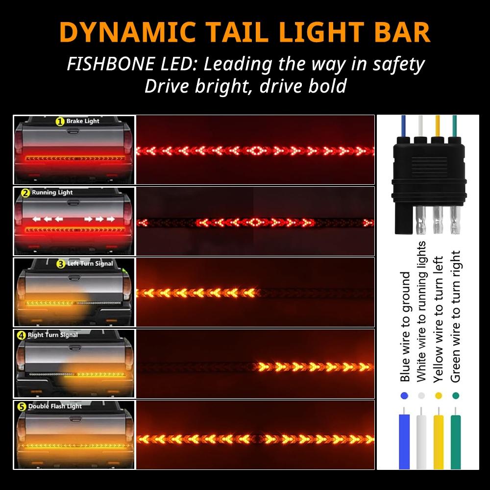 60 Inch Fishbone Shaped LED Tailgate Light Strip, Brake Running Sequential Turn Signal Strip Strobe Light Bar for Pickup Trucks, Cars, Suvs, Includes Installation Manual, Screws, Adhesive, LED Car Lights