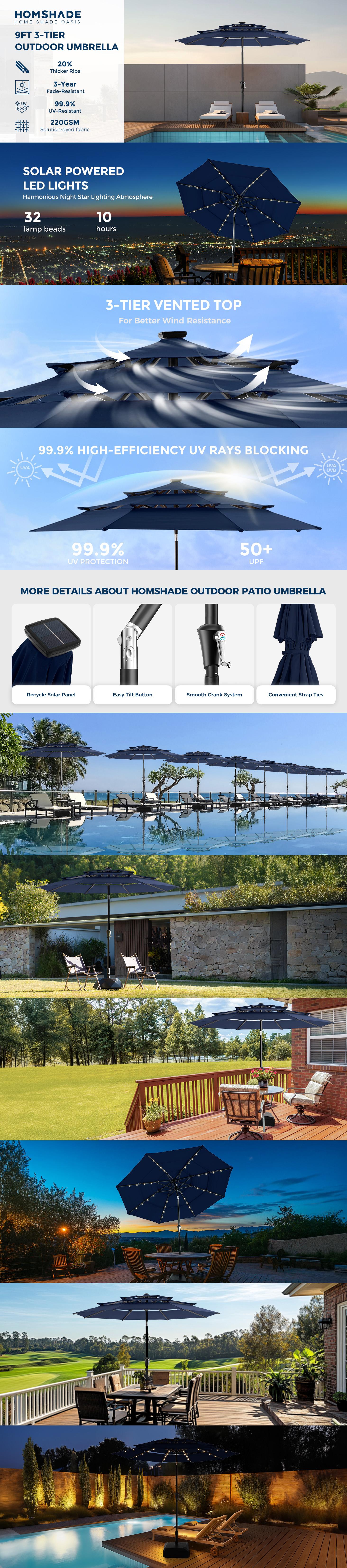 [30MPH Windproof] 9FT 3-Tiers Outdoor Patio Umbrella, UPF50+ UV Protection with 5-Year Fade Resistant Canopy, Vented Commercial Market Umbrella with 8 Sturdy Ribs, Push Button Tilt & Crank Handle – Pool, Backyard Shade (Base Not Included)