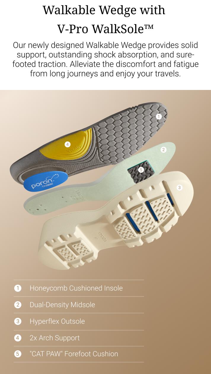 VIVAIA Women/Girls Round-Toe Knee-High Platform Chunky Wedge Boots, Celeb Fav Boots (Eduarda)