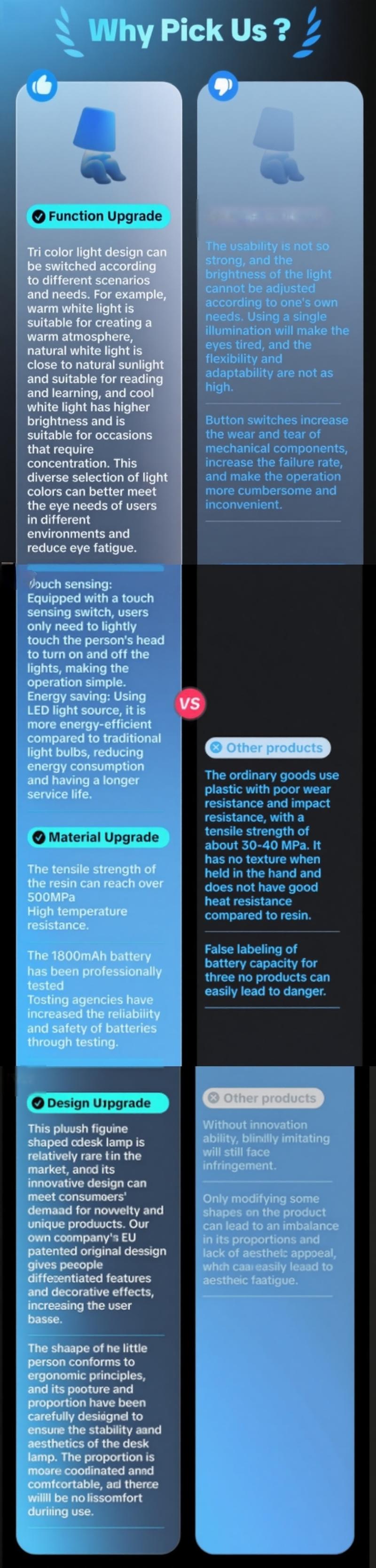 Creative Design Table Lamp, USB Rechargeable LED Night Light, 3-Way Dimmable Modern Night Light for Adults, Nightstand Lamp for Home Living Room Office, Decorative Lights, LED Lights, Lights Bedroom, Cute USB Power Lamp, Dimmable Warm White