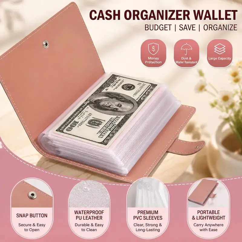 A6 Cash Budget Binder Wallet, Money Saving Organizer, Savings Tracker Organizer, Large Capacity Sleeves, Holds 100 Bills, Budget Planner for Cash Envelopes, Cards, Photos, Budget Financial Planner
