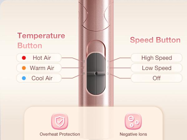 BABONIR Ionic Hair Dryer with 50M Negative Ions,Powerful 1875W Blow Dryer for Women & Men,Fast Drying,Travel Blow Dryer for Home,Salon,Lightweight,Foldable,Christmas Gifts Holiday Gift