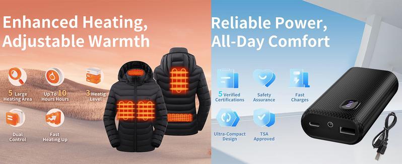 【Includes Power Bank】Norwell Heated Hoodie Jacket with 7.4V/3A 5000mAh Battery Pack Dual Control 5 Heat Zones LED Waterproof Comfort Basic Winter Clothes Men Plus Size Women's Clothing 100% Polyester Fiber Long Sleeve