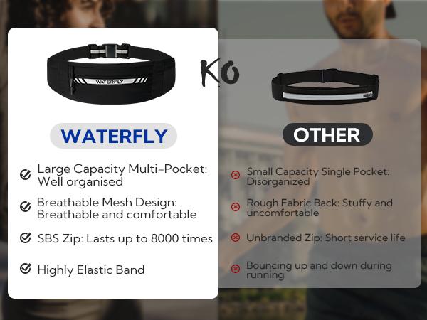 WATERFLY Running Belt Fanny Pack: Slim Breathable 4 Pocket Waist Bag for Men Women Sport Workout Exercise Fitness Phone Holder - Runner Marathon Jogging Waistband Fits ALL Phones