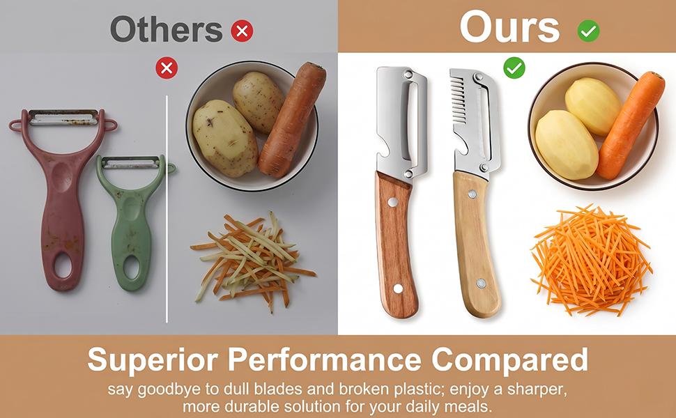 2-Piece Multifunctional Kitchen Vegetable Peeler with Stainless Steel Blade, Wooden Handle & Bottle Opener for Sugarcane, Potatoes, Fruits