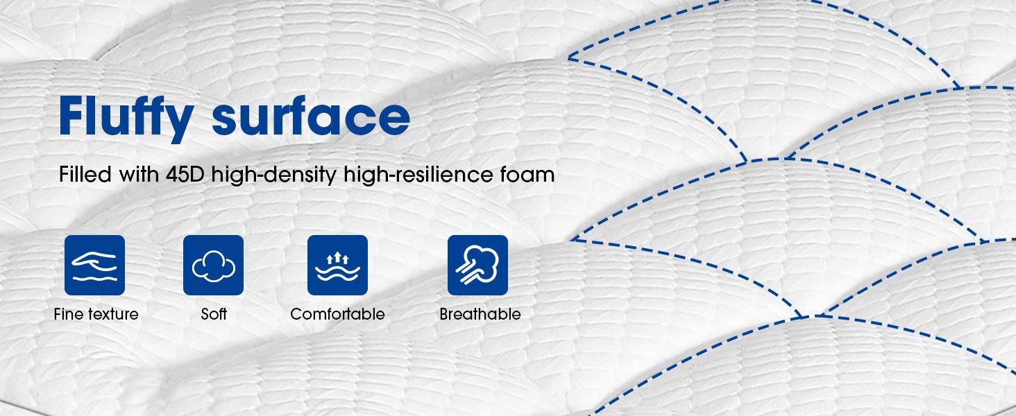 【VALUXE】 Dual Layer Mattress Toppers Queen Size,2 Inch Cooling Gel Memory Foam Plus 1 Inch Pillow Top, with 8-21” Inch Deep Pocket