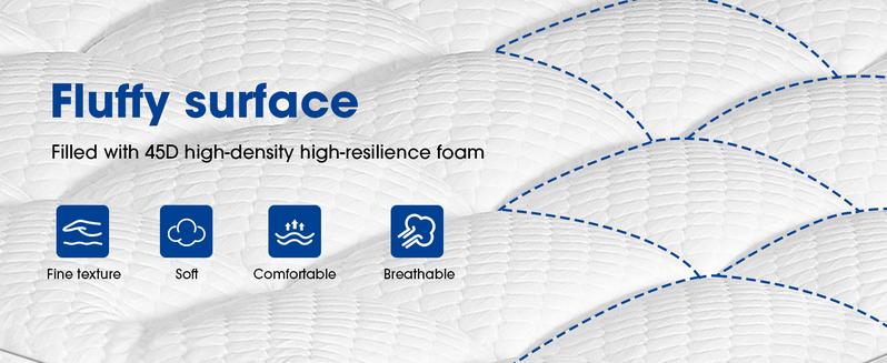 【VALUXE】 Dual Layer Mattress Toppers Queen Size,2 Inch Cooling Gel Memory Foam Plus 1 Inch Pillow Top, with 8-21” Inch Deep Pocket 【VALUXE】 Dual Layer Mattress Toppers Queen Size,2 Inch Cooling Gel Memory Foam Plus 1 Inch Pillow Top, with 8-21” Inch Deep Pocket