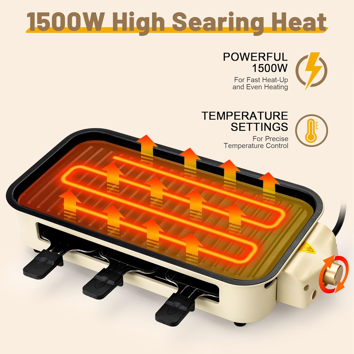 Indoor Smokeless Electric Korean BBQ Grill,Non-Stick Cooking Removable Plate,5 adjustabletemperatures,Dishwashr Safe,1500w,Kitchen Appliancesgrill machinee