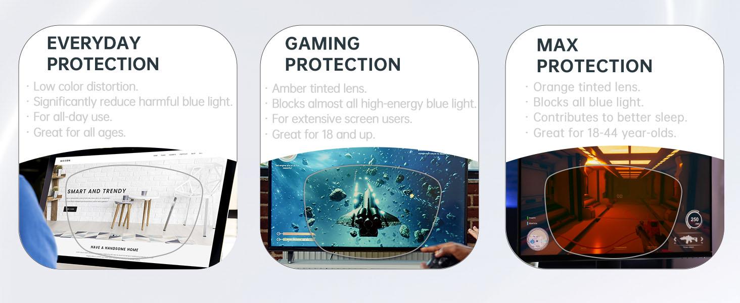 Blue Light Glasses for Men/Women, Lightweight Blue Light Blocking Glasses, Anti-Eye Strain Computer Glasses for Gaming(A132)