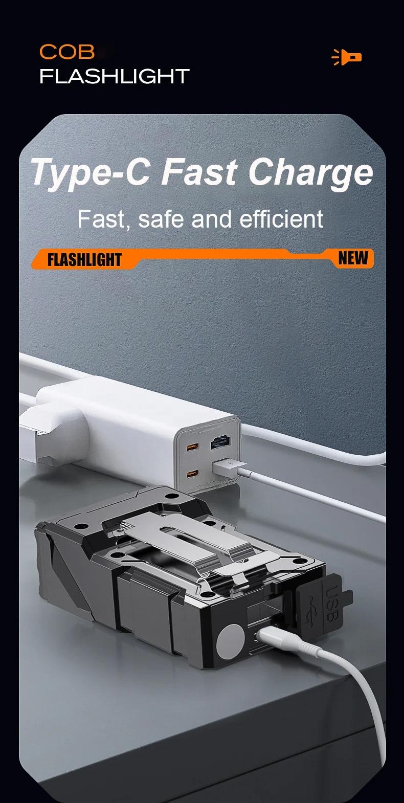 Portable Abs Flashlight, Adjustable Angle Headlamp, Magnetic Bottom, Durable for Camping, Outdoor Survival, Emergency Situations