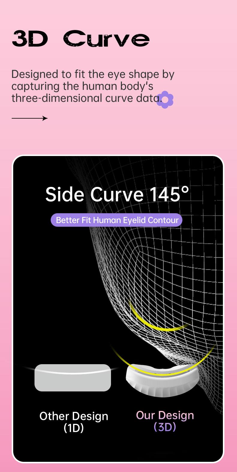 Medusara Electric Lash Styler-BU, Premium Heated Eyelash Sculpting Device, Rechargeable Heated Lash Curler, Medusara