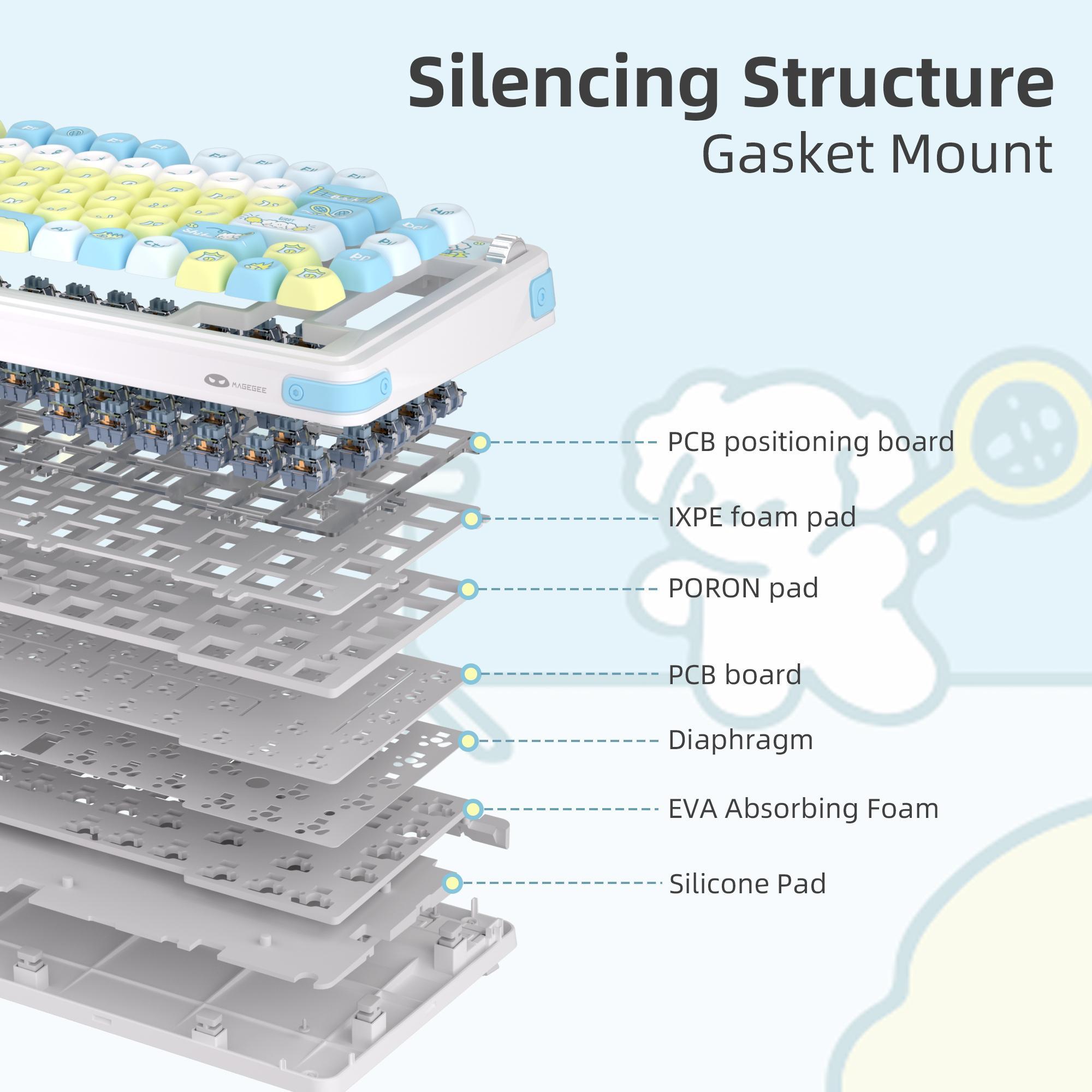 MageGee AIR75 Wireless Creamy Mechanical Keyboard, Gasket Structure, 3 Connection Modes Hot Swappable Custom Keyboard, RGB Backlit Gaming Keyboard for PC/Win/Mac, Linear Blue Whale Switch, PBT Keycaps