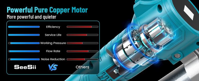 SEESII Electric Grease Gun,10,000 PSI Cordless Lubrication Tool with Upgraded Dual Batteries & Ultra-Bright LED Light｜39.4" Long Hose, 2 Batteries & Charger,Electric Grease Tool for Truck, Agricultural Machinery, Black Friday Deals B001