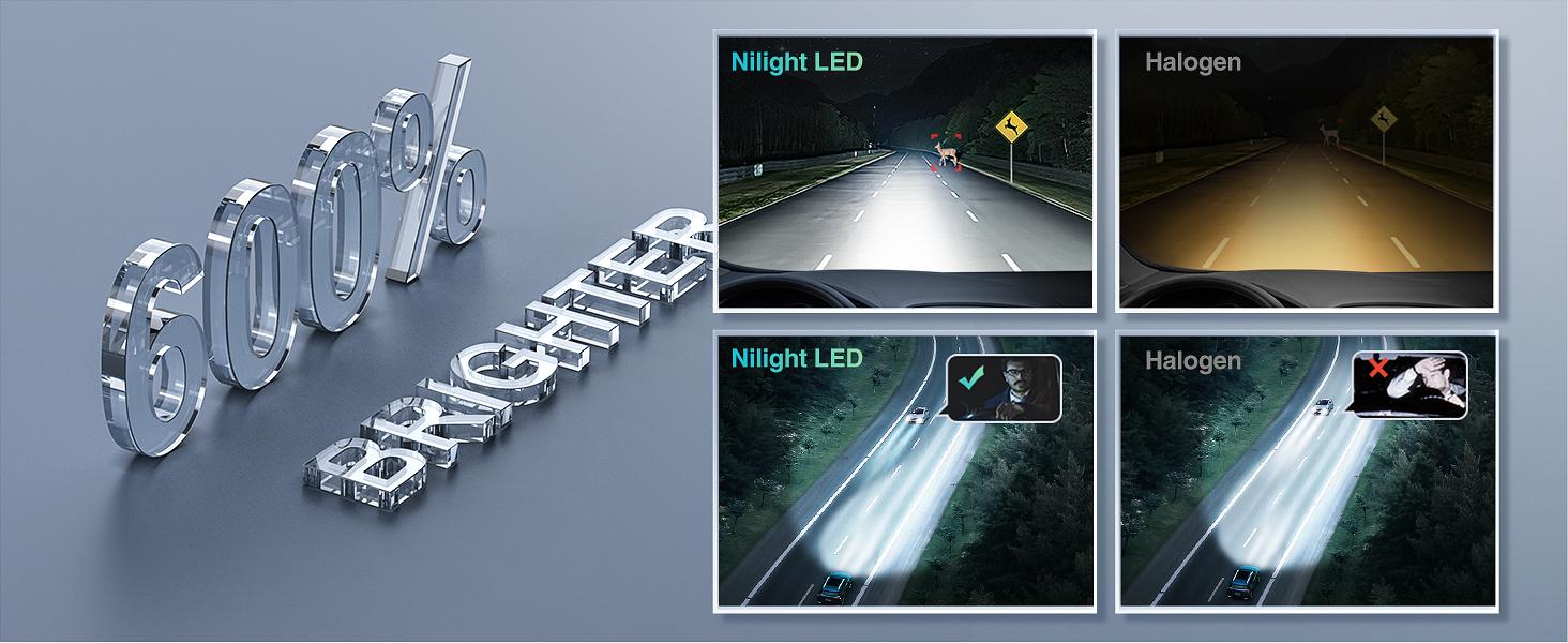 Nilight H7 LED Headlight Bulbs E4S Series 50W 20000LM 6500K IP67 | 2 BULBS