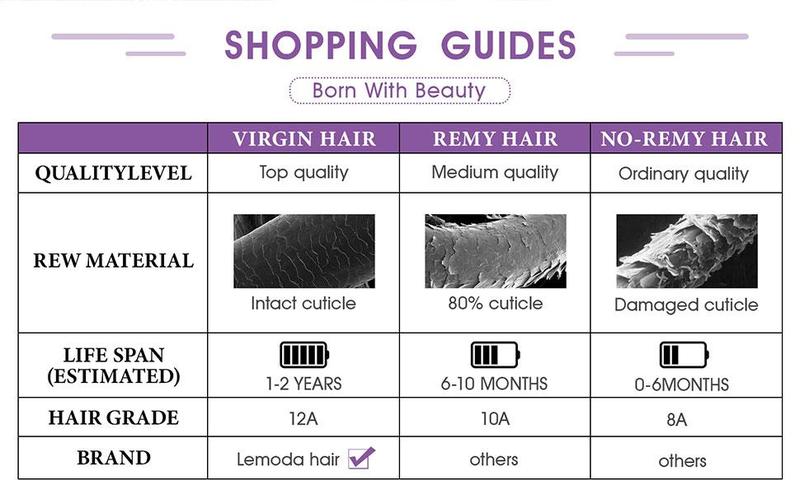 【Hot】Lemoda 13x6 SKINLIKE Real HD Lace Wigs 200% Density Straight 13x4 Full Lace Frontal Wigs 15A Brazilian Straight Virgin Human Hair Lace Front Wig Invisible 0.1mm Ultra-thin Frayed Ends Tiny Knots 【Hot】Lemoda 13x6 SKINLIKE Real HD Lace Wigs 200% Density Straight 13x4 Full Lace Frontal Wigs 15A Brazilian Straight Virgin Human Hair Lace Front Wig Invisible 0.1mm Ultra-thin Frayed Ends Tiny Knots