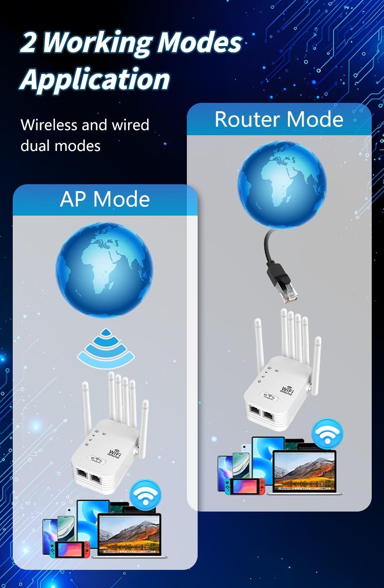 2.4g Single Band WiFi Extender 300mbps, 6 Antennas for Enhanced Coverage, Supports Multiple Devices, Home WiFi Signal Booster
